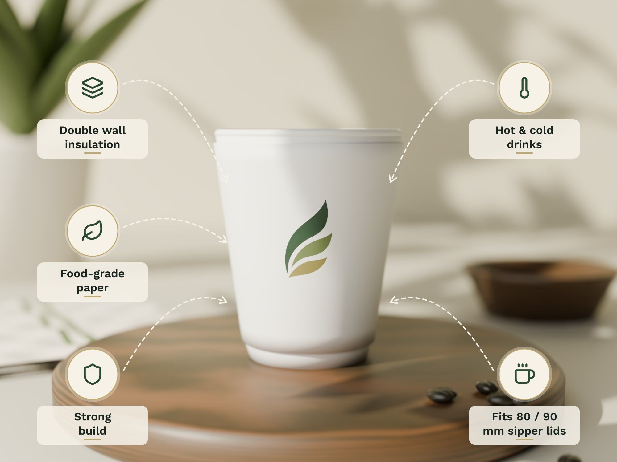 Double Wall Paper Cups, White, key features