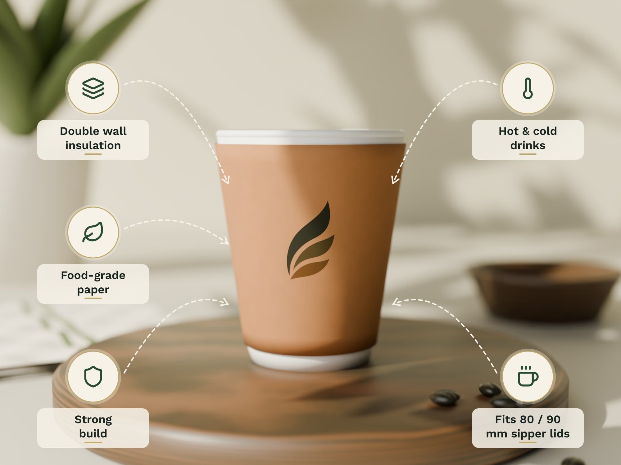 Double Wall Paper Cups, key features