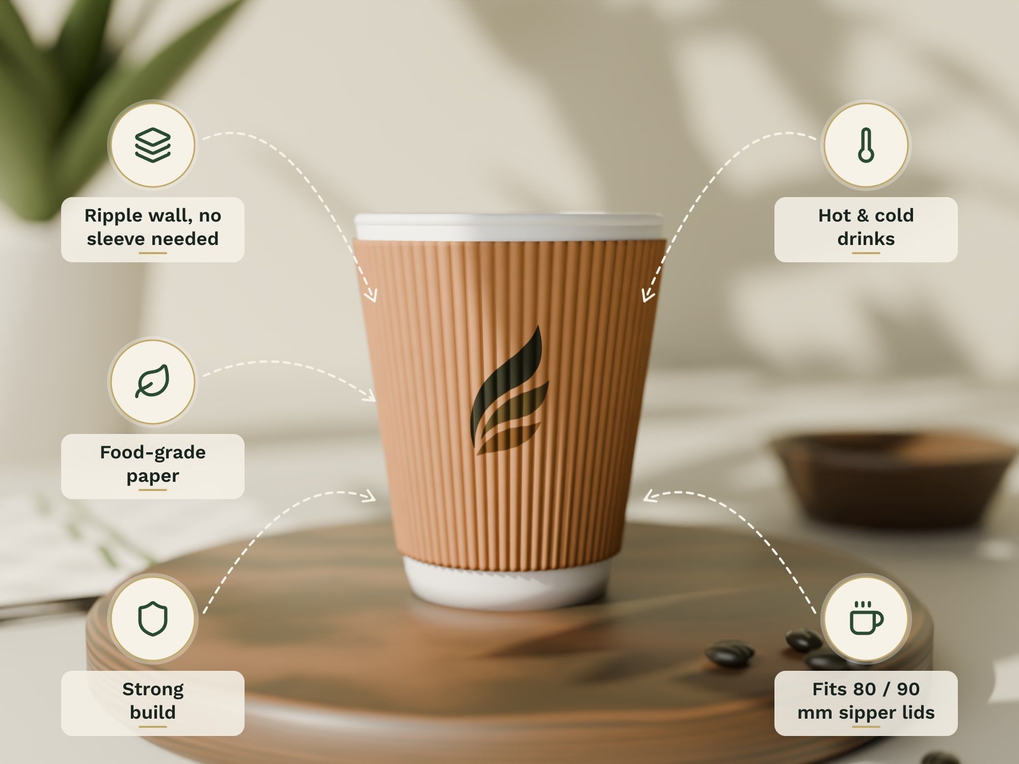 Ripple Wall Paper Cups, key features