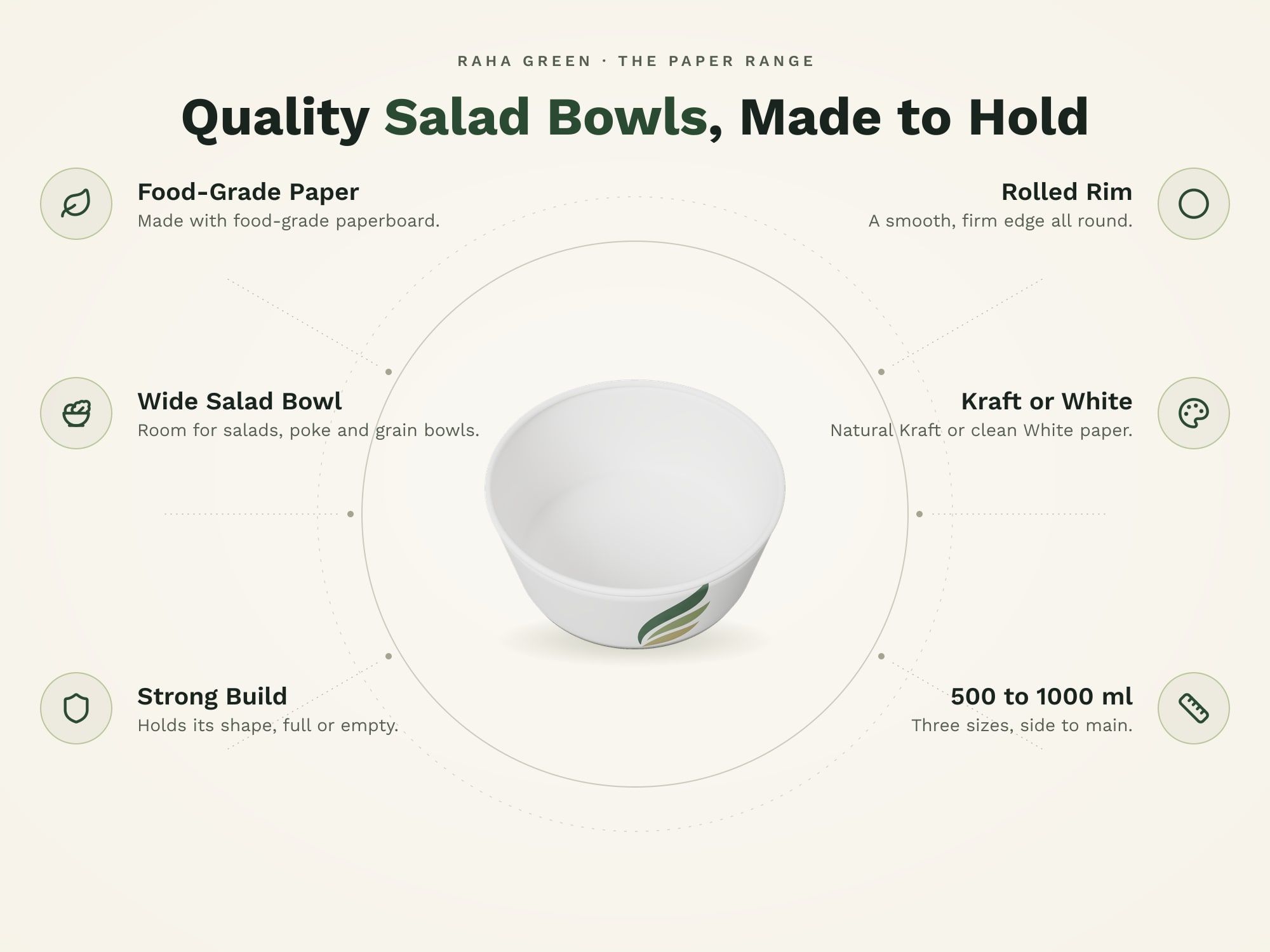 Salad Bowls, White, eco benefits