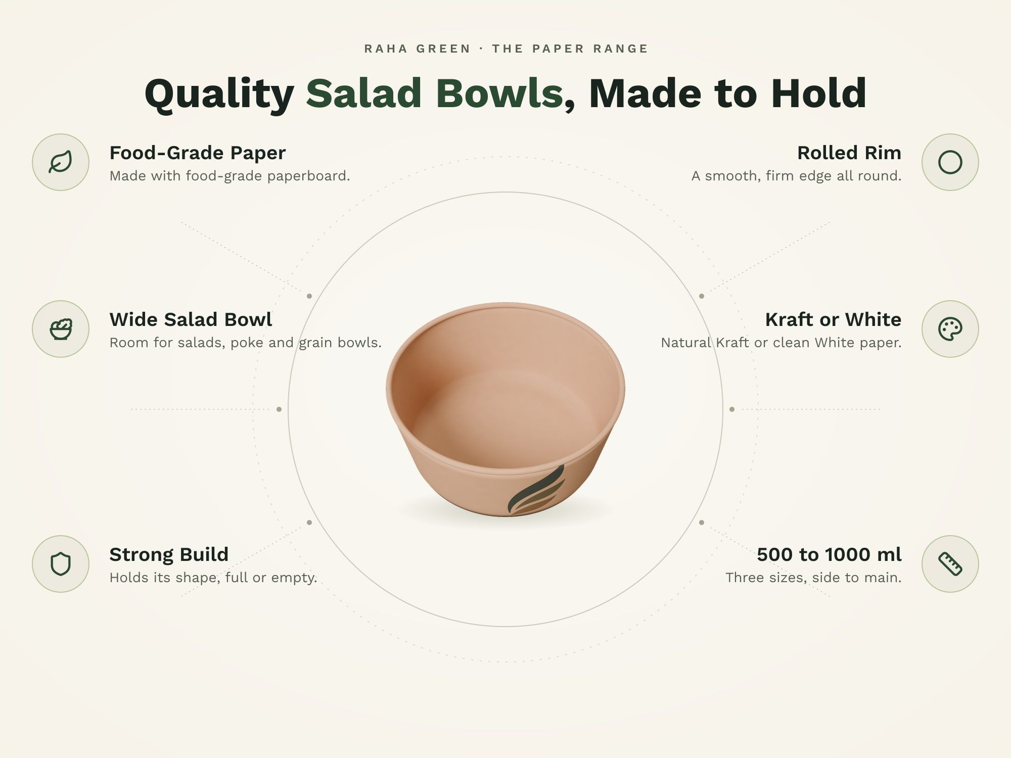 Salad Bowls, eco benefits