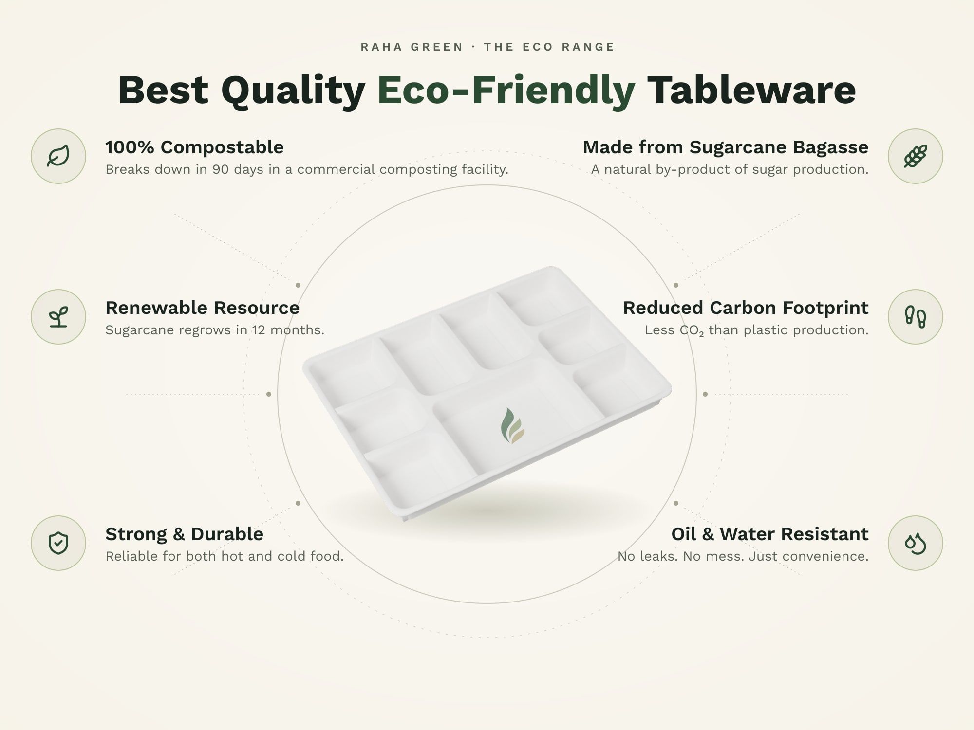 9-Compartment Meal Tray, eco benefits