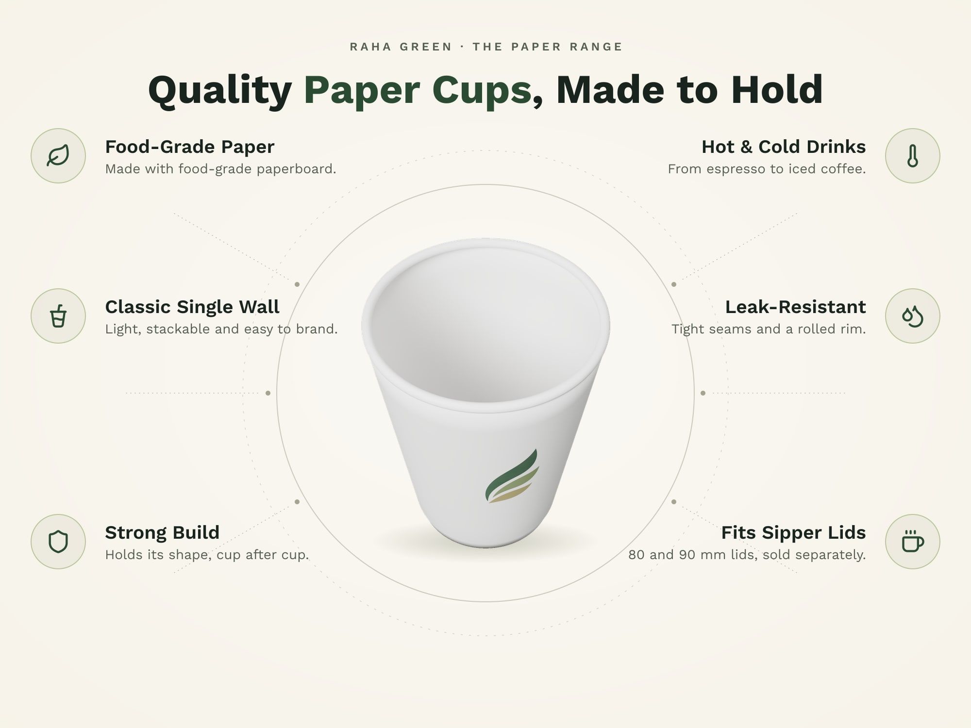 Single Wall Paper Cups, eco benefits