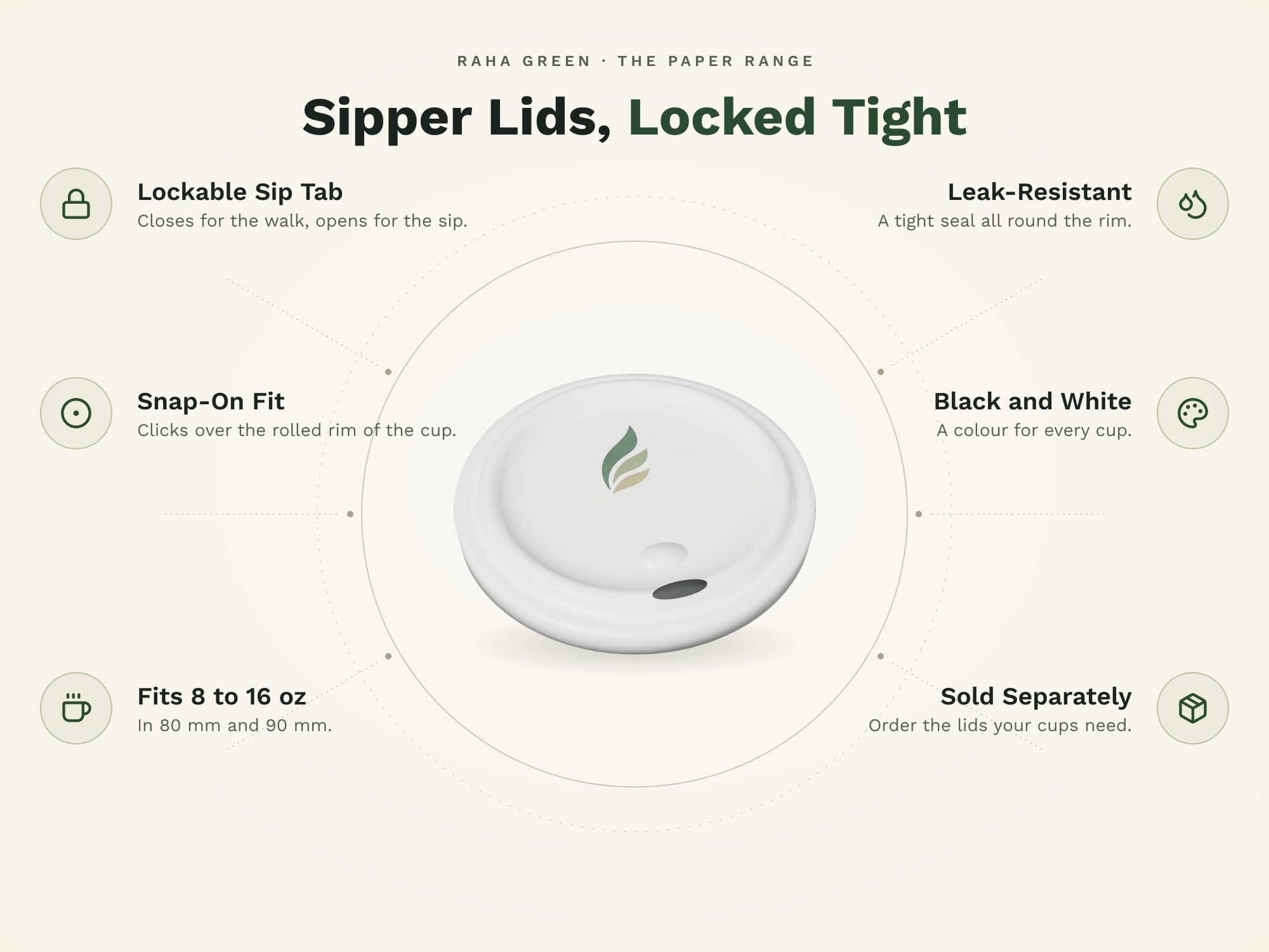 Sipper Lids, White, eco benefits