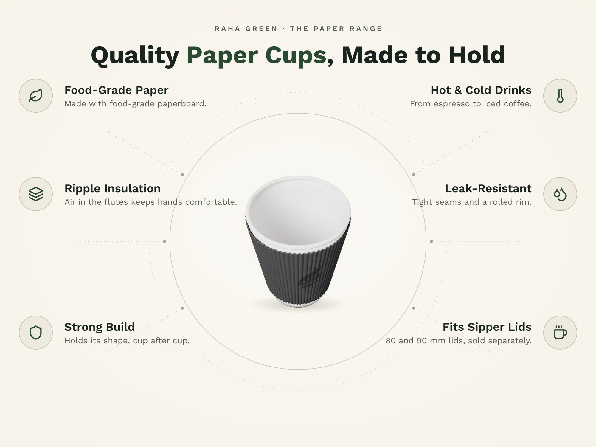 Ripple Wall Paper Cups, Black, eco benefits