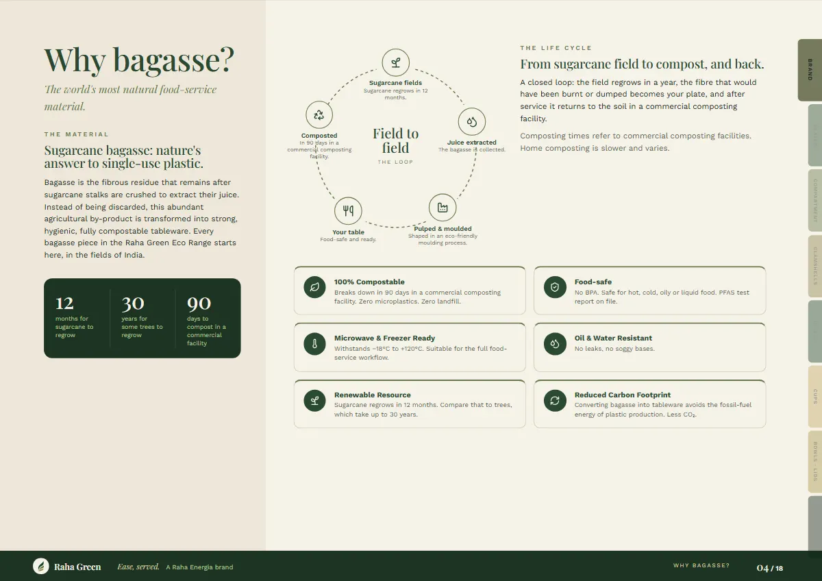 Brochure page 4 of 18: Why bagasse?