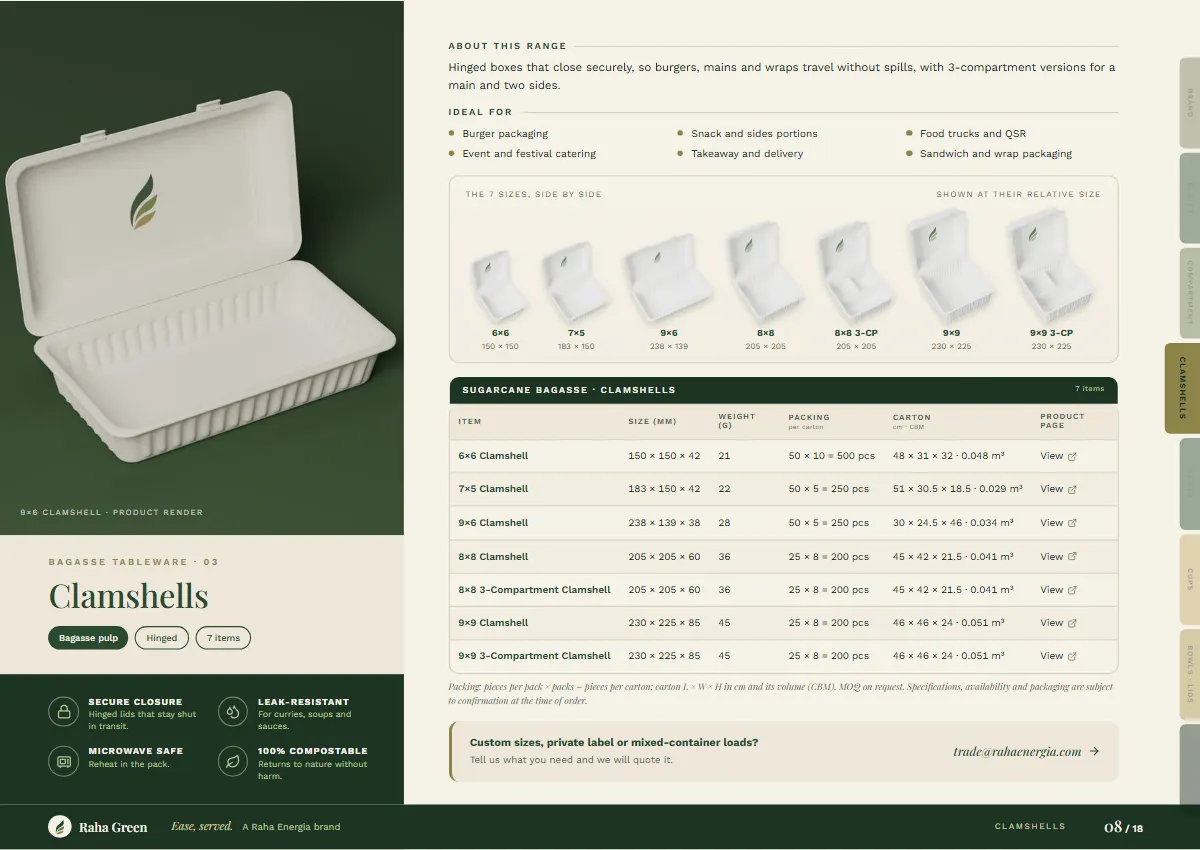 Brochure page 8 of 18: Clamshells