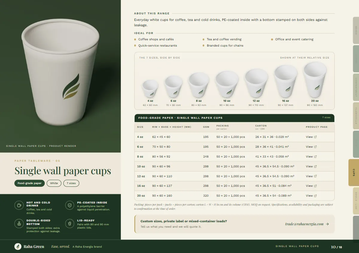 Brochure page 10 of 18: Single wall paper cups