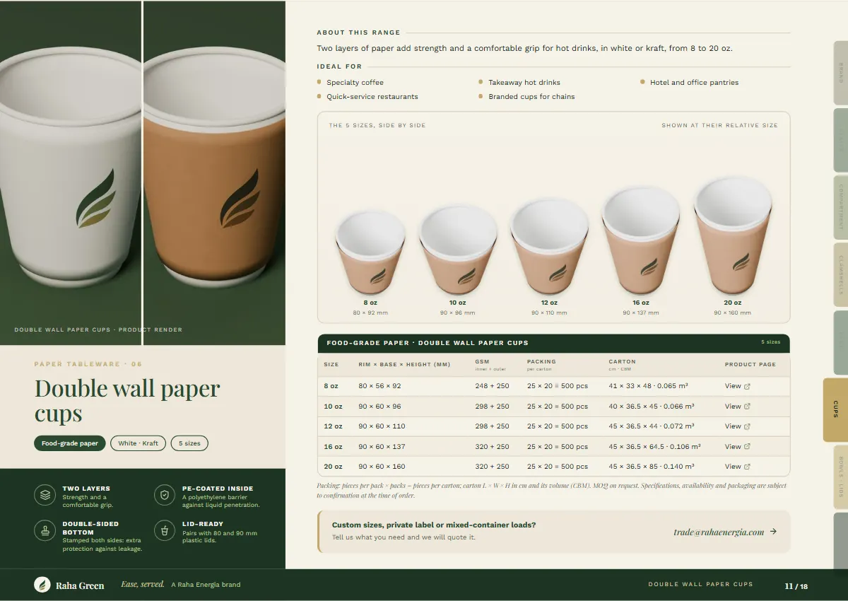 Brochure page 11 of 18: Double wall paper cups