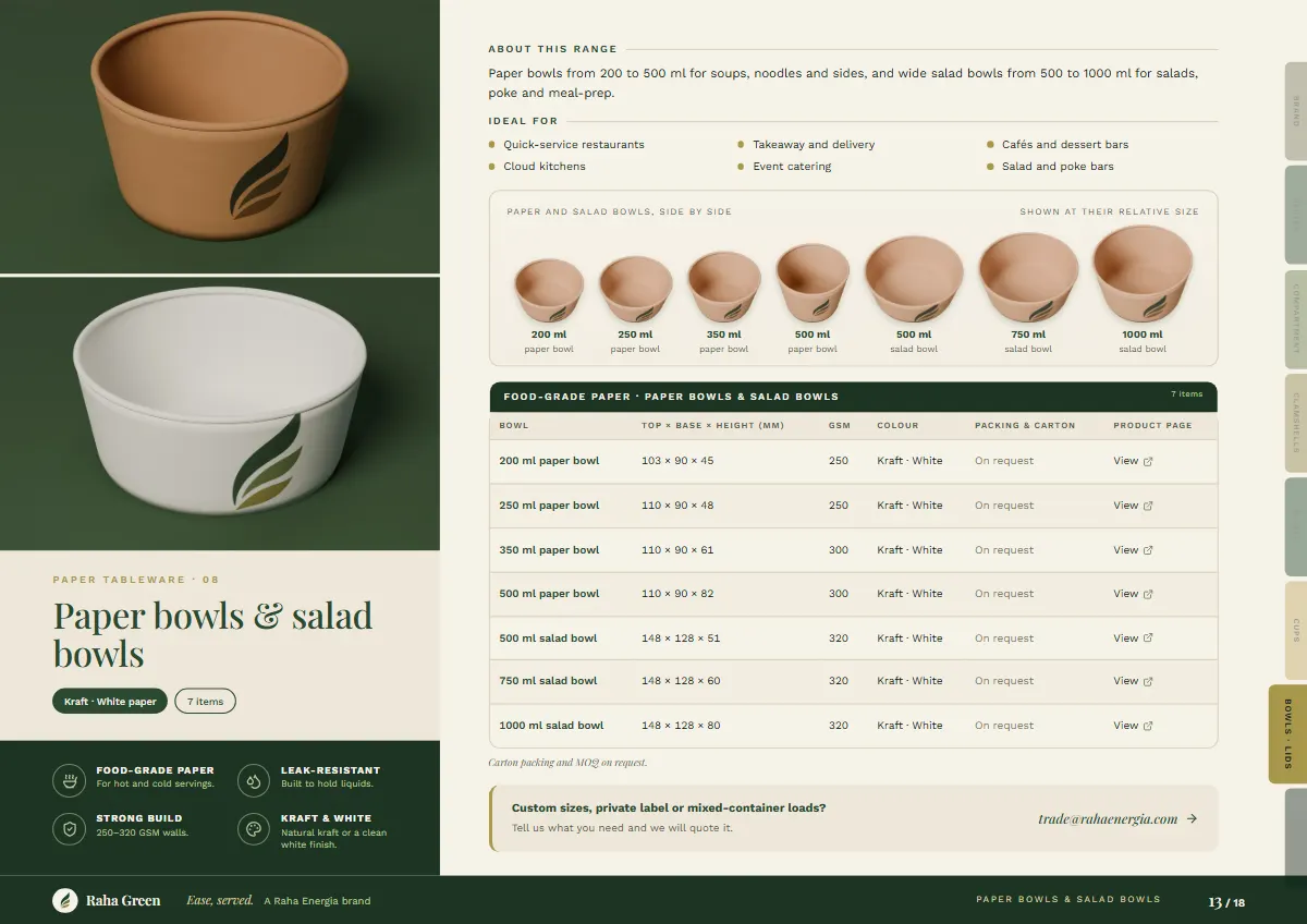 Brochure page 13 of 18: Paper bowls & salad bowls