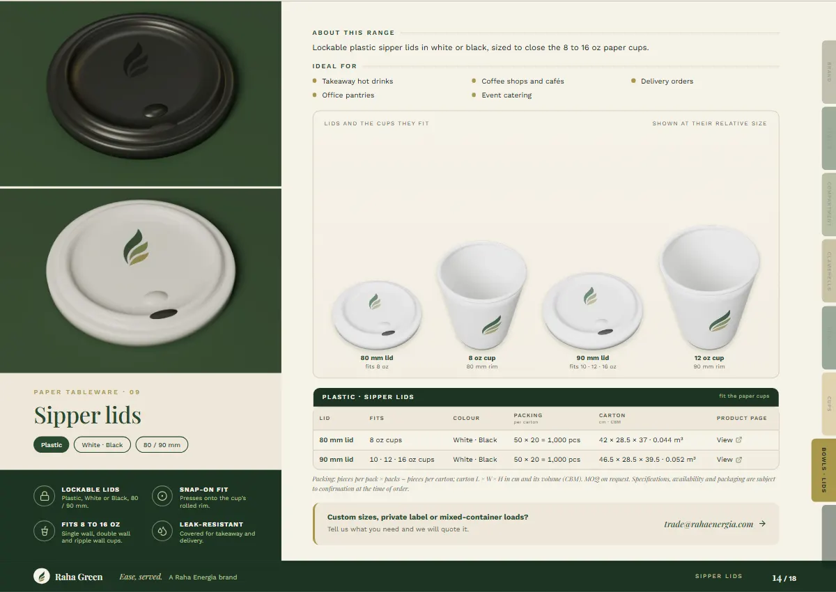 Brochure page 14 of 18: Sipper lids